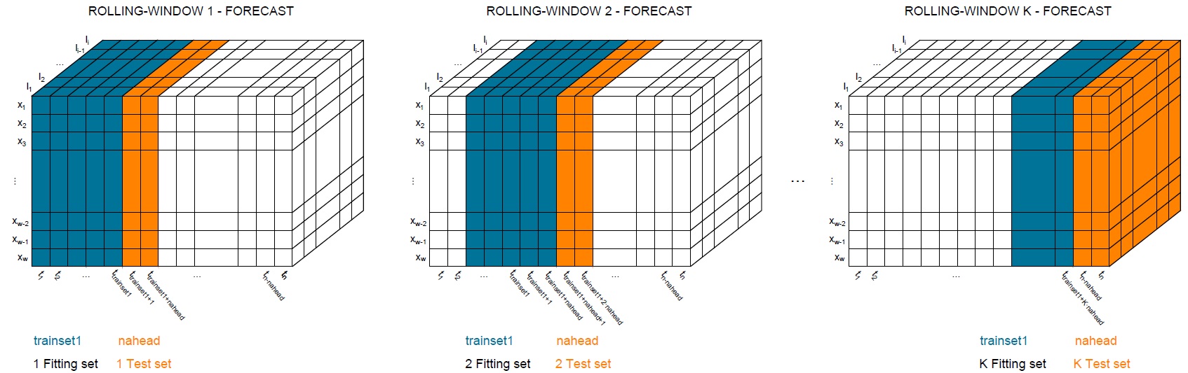 Figure: RW\_RECALIBRATION.jpg