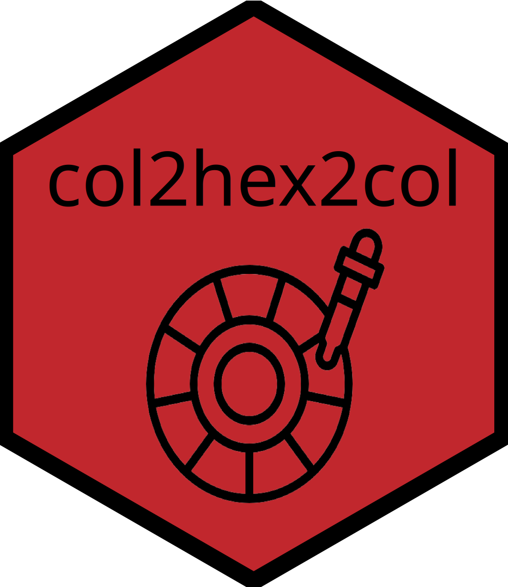 col2hex2col logo
